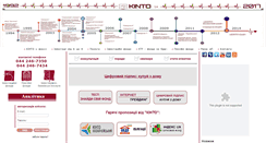 Desktop Screenshot of kinto.com